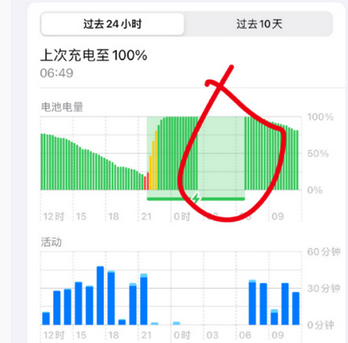 广元苹果授权维修店分享iPhone夜间自动关机 